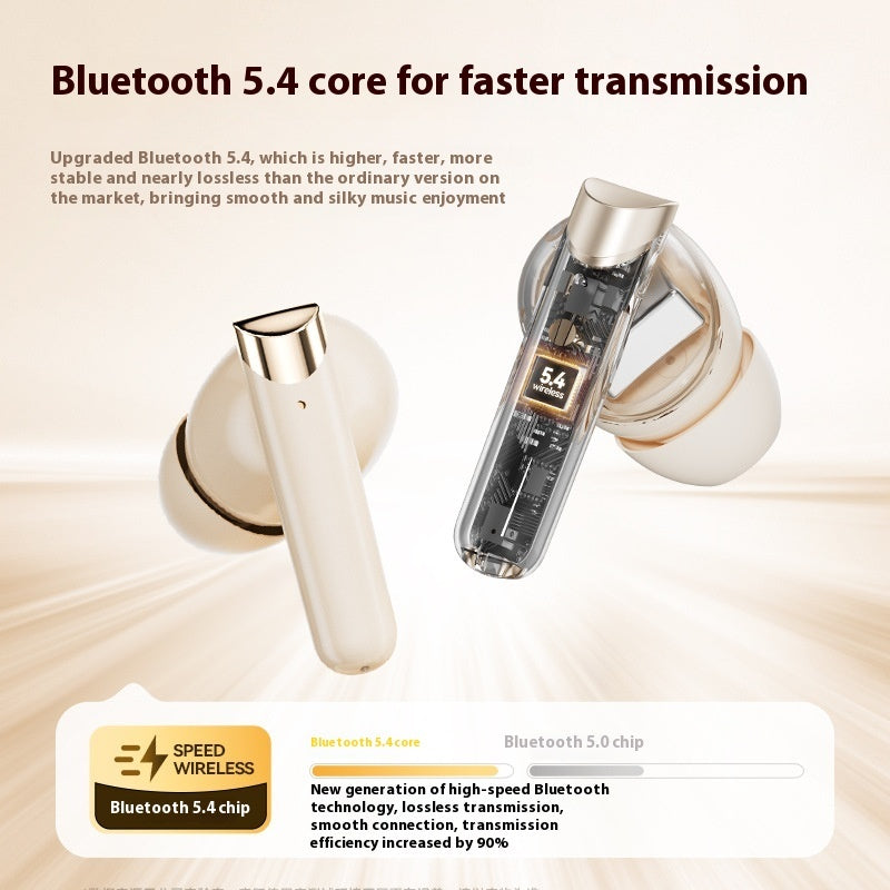 New M85 True Wireless Noise-reduction Bluetooth Headset